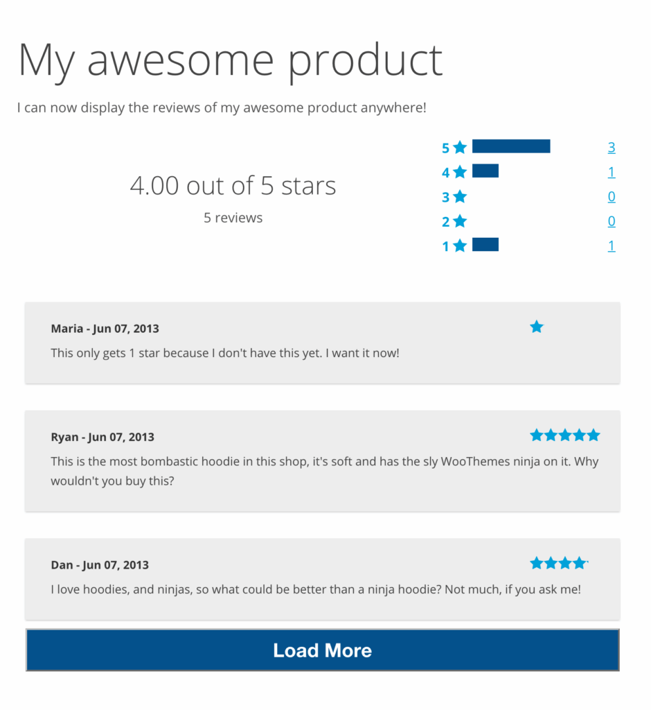 SIP Reviews shortcode woocommerce demo